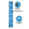 Adiroffice 12 in W, 12 in D, 72 in H, Steel ADI629-206-BLU-2PK - alternate 4